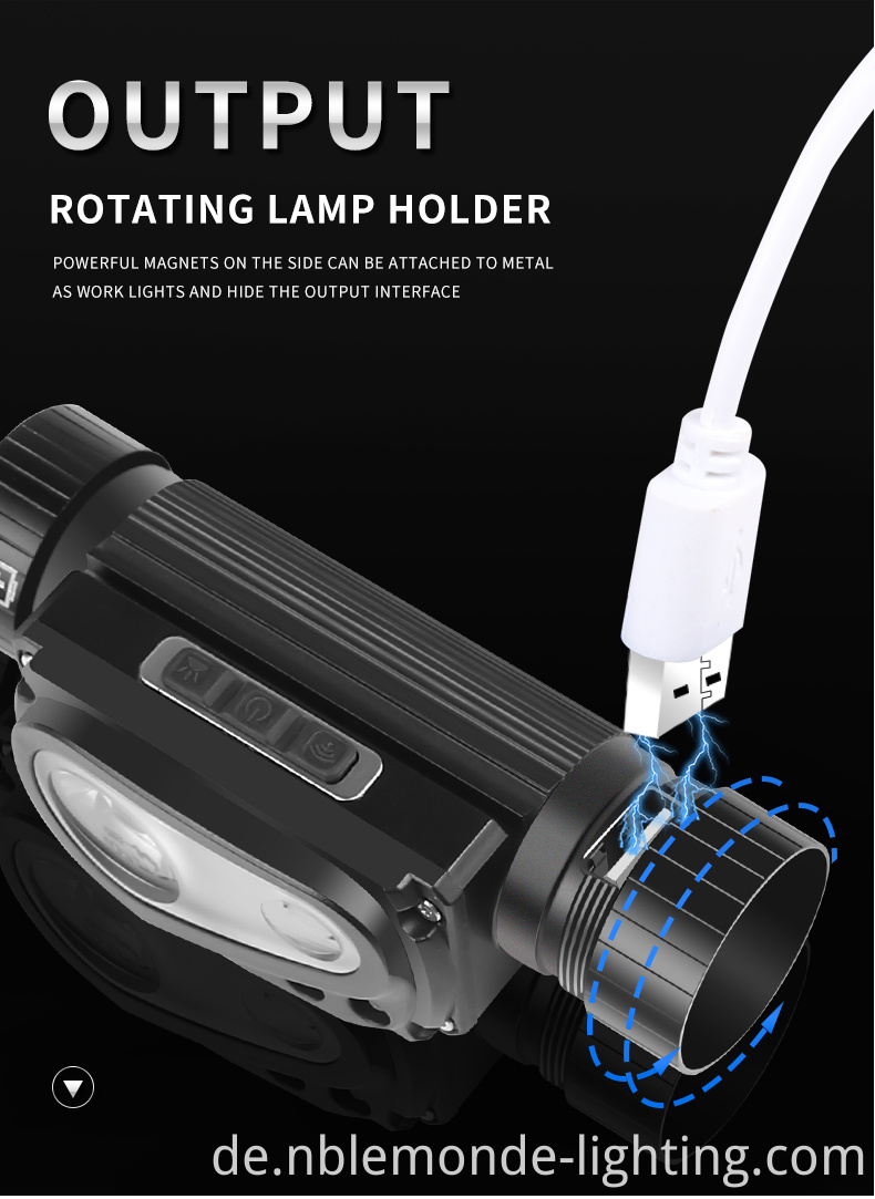 On-the-go USB headlamp